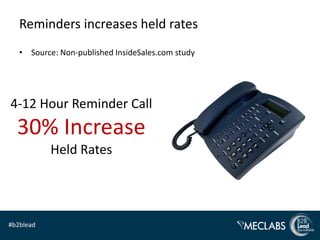Reminders increases held rates
   • Source: Non-published InsideSales.com study




4-12 Hour Reminder Call
  30% Increase...