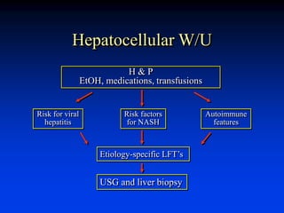Hepatocellular W/U
H & P
EtOH, medications, transfusions
Risk for viral
hepatitis
Risk factors
for NASH
Autoimmune
features
Etiology-specific LFT’s
USG and liver biopsy
 