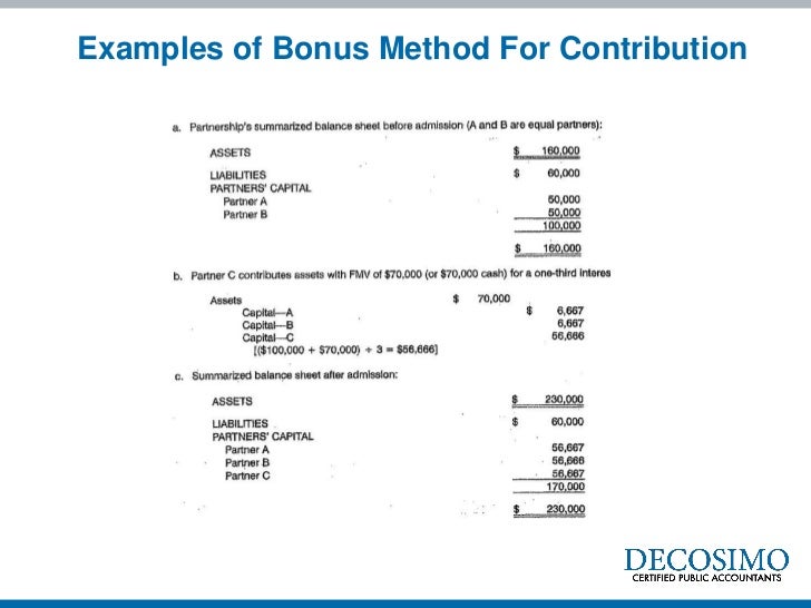 Issues in Partnership Accounting