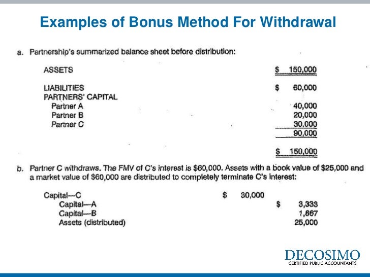 Issues in Partnership Accounting