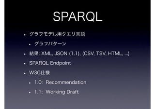 SPARQLの基礎