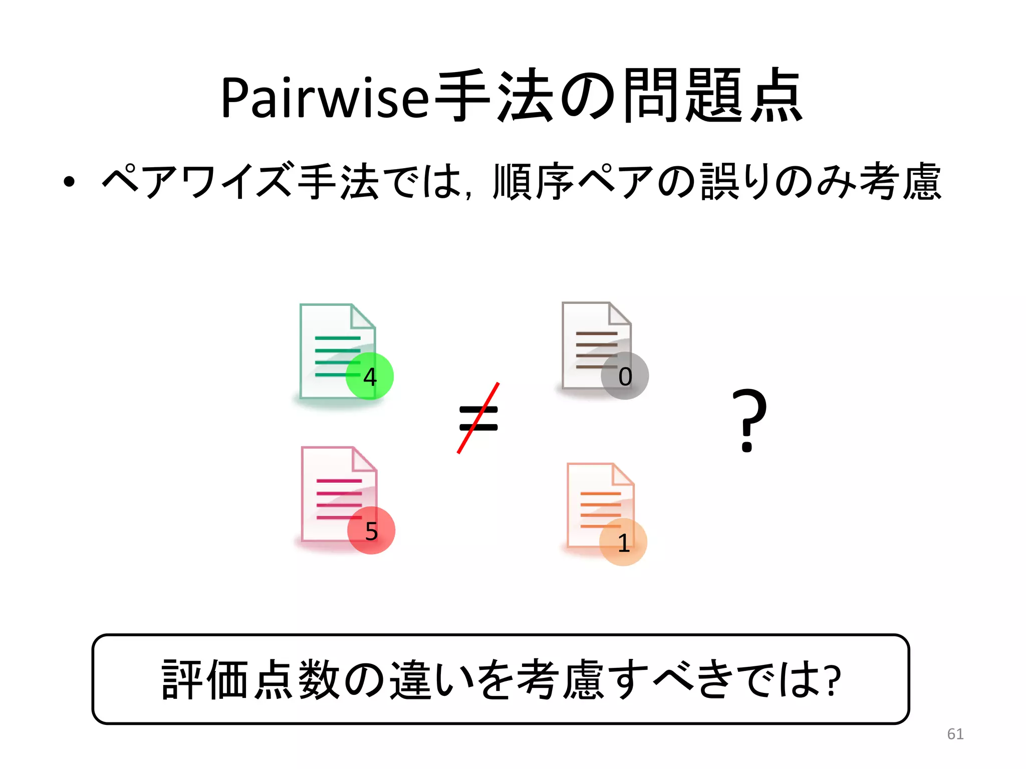 Pairwise手法の問題点
• ペアワイズ手法では，順序ペアの誤りのみ考慮



       4       0

           =       ?
       5       1




  評価点数の違いを考慮すべきでは?
                          61
 