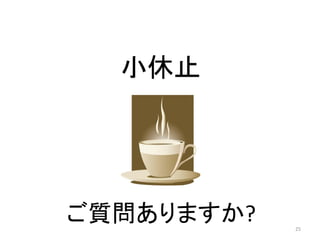 小休止




ご質問ありますか?   25
 