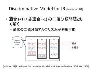 Discriminative Model for IR [Nallapati 04]

  • 適合 (+1) / 非適合 (-1) の二値分類問題とし
    て解く
       – 通常の二値分類アルゴリズムが利用可能

                                   1                 2                     

            Training
              data         (11 , 1 1 )    (12 , 1 2 )            (1 , 1  )    適合
                                                                     …
                               1
                           (2 , 2 )
                                         1        2
                                              (2 , 2 )
                                                             2               
                                                                         (2 , 2 )
                                                                                      
                                                                                              非適合
                                   …




                           (1 , 1 )
                                                       …




                                1       1                                         …
                                                                         ( ,  )
                                              (2   , 2
                                                                                     
                                                   2         2
                                                                 )




                                                                                           39
[Nallapati 04] R. Nallapati. Discriminative Models for Information Retrieval. SIGIR ‘04, (2004).
 