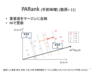 PARank (手前味噌) [数原+ 11]
  • 重要度をマージンに反映
  • PAで更新
        2 (, )
                                             ○
                       重要度                                      ○   r=4
                                     △
                        小                                       △   r=3
                                                 ○
                                     △       ○                  □   r=2
                             □                     ○            ×   r=1
                                         △
                                             重要度
                             □           △    大
                                 □
                        ×                                        Φ(q, d)
                         ×
                             ×

                                                 1 (, )

                                                                               63
[数原+ 11] 数原, 鈴木, 安田, 小池, 片岡. 評価指標をマージンに反映したオンラインランキング学習. NLP2011.
 