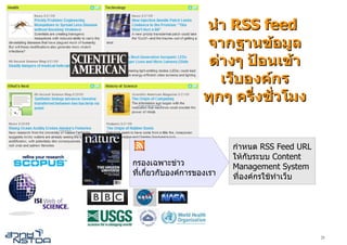 นํา RSS feed
                    จากฐานขอมูล
                     ตางๆ ปอนเขา
                       เว็บองคกร
                    ทุกๆ ครึงชั่วโมง
                            ่


                           กําหนด RSS Feed URL
                           ใหกบระบบ Content
                                ั
กรองเฉพาะขาว              Management System
ที่เกียวกับองคการของเรา
      ่                    ที่องคกรใชทําเว็บ




                                                 25
 
