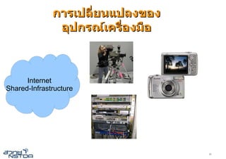 การเปลี่ยนแปลงของ
               อุปกรณเครื่องมือ



      Internet
Shared-Infrastructure




                                   31
 