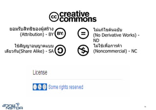 ยอมรับสิทธิของผูสราง     ไมแกไขตนฉบับ
        (Attribution) - BY   (No Derivative Works) -
                             ND
     ใชสัญญาอนุญาตแบบ       ไมใชเพื่อการคา
เดียวกัน(Share Alike) - SA   (Noncommercial) - NC




                                                       36
 