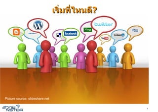 เริ่มที่ไหนดี?




Picture source: slideshare.net

                                                  9
 