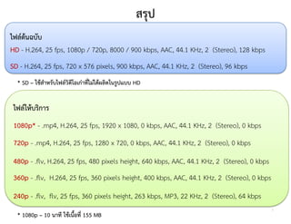 สรุป
ไฟลตนฉบับ
HD - H.264, 25 fps, 1080p / 720p, 8000 / 900 kbps, AAC, 44.1 KHz, 2 (Stereo), 128 kbps
SD - H.264, 25 fps, 720 x 576 pixels, 900 kbps, AAC, 44.1 KHz, 2 (Stereo), 96 kbps
  * SD – ใชสําหรับไฟลวิดีโอเกาที่ไมไดผลิตในรูปแบบ HD


 ไฟลใหบริการ
 1080p* - .mp4, H.264, 25 fps, 1920 x 1080, 0 kbps, AAC, 44.1 KHz, 2 (Stereo), 0 kbps
 720p - .mp4, H.264, 25 fps, 1280 x 720, 0 kbps, AAC, 44.1 KHz, 2 (Stereo), 0 kbps
 480p - .flv, H.264, 25 fps, 480 pixels height, 640 kbps, AAC, 44.1 KHz, 2 (Stereo), 0 kbps
 360p - .flv, H.264, 25 fps, 360 pixels height, 400 kbps, AAC, 44.1 KHz, 2 (Stereo), 0 kbps
 240p - .flv, flv, 25 fps, 360 pixels height, 263 kbps, MP3, 22 KHz, 2 (Stereo), 64 kbps
                                                                                              7
  * 1080p – 10 นาที ใชเนื้อที่ 155 MB
 