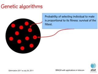 Genetic algorithms
                                           Probability of selecting individual to mate
                                           is proportional to its fitness: survival of the
                                           fittest.
                              a

                                       b




   Optimization 2011 ✤ July 26, 2011                BRKGA with applications in telecom
 