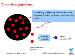 Genetic algorithms
                                                 Probability of selecting individual to mate
                                                 is proportional to its fitness: survival of the
                                                 fittest.
                              a


                                       b


                                             a
                                                          Combine                     Child in
                                                                              c
                                                           parents                    generation K+1
                                             b


                                           Parents drawn from                                   c
                                           generation K
   Optimization 2011 ✤ July 26, 2011                       BRKGA with applications in telecom
 