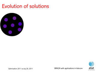 Evolution of solutions




   Optimization 2011 ✤ July 26, 2011   BRKGA with applications in telecom
 