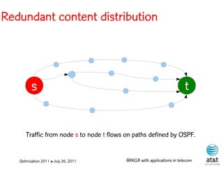Redundant content distribution




         s                                                              t


      Traffic from node s to node t flows on paths defined by OSPF.


   Optimization 2011 ✤ July 26, 2011      BRKGA with applications in telecom
 
