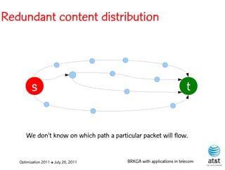 Redundant content distribution




         s                                                              t


      We don't know on which path a particular packet will flow.


   Optimization 2011 ✤ July 26, 2011      BRKGA with applications in telecom
 