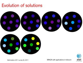 Evolution of solutions




   Optimization 2011 ✤ July 26, 2011   BRKGA with applications in telecom
 