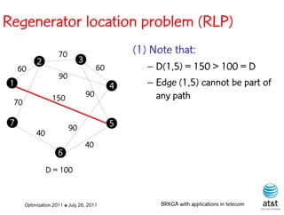 Regenerator location problem (RLP)
                     70                          (1) Note that:
           2                   3
     60                                 60          – D(1,5) = 150 > 100 = D
                     90
 1                                           4      – Edge (1,5) cannot be part of
                  150              90                 any path
 70

 7                                           5
                          90
           40
                                   40
                     6
                D = 100


      Optimization 2011 ✤ July 26, 2011                BRKGA with applications in telecom
 