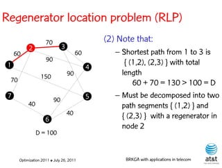 Regenerator location problem (RLP)
                     70                          (2) Note that:
           2                   3
     60                                 60          – Shortest path from 1 to 3 is
                     90                                { (1,2), (2,3) } with total
 1                                           4
                  150              90                 length
 70                                                       60 + 70 = 130 > 100 = D
 7
                          90                 5      – Must be decomposed into two
           40                                         path segments { (1,2) } and
                                   40                 { (2,3) } with a regenerator in
                     6
                                                      node 2
                D = 100


      Optimization 2011 ✤ July 26, 2011                BRKGA with applications in telecom
 