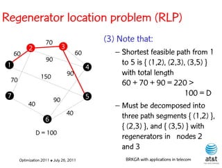 Regenerator location problem (RLP)
                     70                          (3) Note that:
           2                   3
     60                                 60          – Shortest feasible path from 1
                     90                               to 5 is { (1,2), (2,3), (3,5) }
 1                                           4
                  150              90                 with total length
 70                                                   60 + 70 + 90 = 220 >
 7                                           5                               100 = D
                          90
           40                                       – Must be decomposed into
                                   40                 three path segments { (1,2) },
                     6
                                                      { (2,3) }, and { (3,5) } with
                D = 100
                                                      regenerators in nodes 2
                                                      and 3
      Optimization 2011 ✤ July 26, 2011                BRKGA with applications in telecom
 