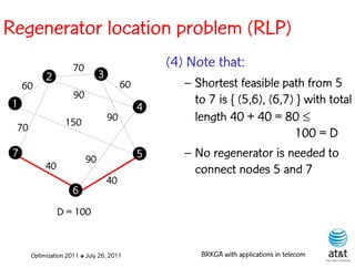 Regenerator location problem (RLP)
                     70                          (4) Note that:
           2                   3
     60                                 60          – Shortest feasible path from 5
                     90                               to 7 is { (5,6), (6,7) } with total
 1                                           4
                  150              90                 length 40 + 40 = 80 
 70
                                                                            100 = D
 7
                          90                 5      – No regenerator is needed to
           40                                         connect nodes 5 and 7
                                   40
                     6
                D = 100


      Optimization 2011 ✤ July 26, 2011                BRKGA with applications in telecom
 