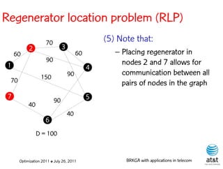 Regenerator location problem (RLP)
                     70                          (5) Note that:
           2                   3
     60                                 60          – Placing regenerator in
                     90                               nodes 2 and 7 allows for
 1                                           4
                  150              90                 communication between all
 70                                                   pairs of nodes in the graph
 7                                           5
                          90
           40
                                   40
                     6
                D = 100


      Optimization 2011 ✤ July 26, 2011                BRKGA with applications in telecom
 