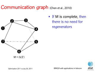 Communication graph (Chen et al., 2010)
                                            • If M is complete, then
       2                  3                   there is no need for
1                                             regenerators
                                        4


7                                       5


                 6
           M = (V,E')


    Optimization 2011 ✤ July 26, 2011          BRKGA with applications in telecom
 