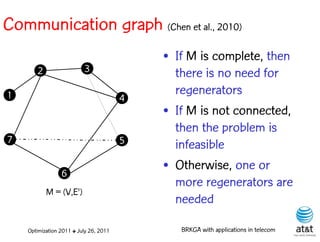 Communication graph (Chen et al., 2010)
                                            • If M is complete, then
       2                  3                   there is no need for
1                                             regenerators
                                        4
                                            • If M is not connected,
                                              then the problem is
7                                       5     infeasible
                                            • Otherwise, one or
                 6
                                              more regenerators are
           M = (V,E')
                                              needed

    Optimization 2011 ✤ July 26, 2011          BRKGA with applications in telecom
 