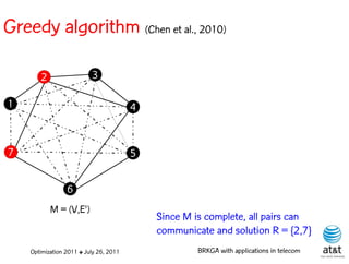 Greedy algorithm (Chen et al., 2010)

       2                  3

1                                       4


7                                       5


                 6
           M = (V,E')
                                            Since M is complete, all pairs can
                                            communicate and solution R = {2,7}
    Optimization 2011 ✤ July 26, 2011                BRKGA with applications in telecom
 