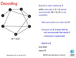 Decoding                                    Scan V in order implied by Y
        2                  3                while come pair in V  V cannot
                                            communicate (M = (V, E') is not
1                                           complete):
                                        4

                                               Add next vertex v in order into R
7                                       5
                                               Compute set X of pairs that do
                                                 not communicate that would if
                  6
                                                 v becomes a regenerator
            M = (V,E')
                                               Add X to E'
                                            end while
                                            return R
    Optimization 2011 ✤ July 26, 2011           BRKGA with applications in telecom
 