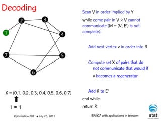 Decoding                                     Scan V in order implied by Y
         2                  3                while come pair in V  V cannot
                                             communicate (M = (V, E') is not
1                                            complete):
                                         4

                                                Add next vertex v in order into R
7                                        5
                                                Compute set X of pairs that do
                                                  not communicate that would if
                   6
                                                  v becomes a regenerator


X = (0.1, 0.2, 0.3, 0.4, 0.5, 0.6, 0.7)         Add X to E'
                                             end while
    i=1                                      return R
     Optimization 2011 ✤ July 26, 2011           BRKGA with applications in telecom
 