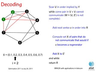 Decoding                                     Scan V in order implied by Y
         2                  3                while come pair in V  V cannot
                                             communicate (M = (V, E') is not
1                                            complete):
                                         4

                                                Add next vertex v in order into R
7                                        5
                                                Compute set X of pairs that do
                                                  not communicate that would if
                   6
                                                  v becomes a regenerator


X = (0.1, 0.2, 0.3, 0.4, 0.5, 0.6, 0.7)         Add X to E'
                                             end while
          i=2                                return R
     Optimization 2011 ✤ July 26, 2011           BRKGA with applications in telecom
 