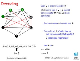 Decoding                                     Scan V in order implied by Y
         2                  3                while come pair in V  V cannot
                                             communicate (M = (V, E') is not
1                                            complete):
                                         4

                                                Add next vertex v in order into R
7                                        5
                                                Compute set X of pairs that do
                                                  not communicate that would if
                   6
                                                  v becomes a regenerator


X = (0.1, 0.2, 0.3, 0.4, 0.5, 0.6, 0.7)         Add X to E'
                                             end while
                i=3                          return R
     Optimization 2011 ✤ July 26, 2011           BRKGA with applications in telecom
 