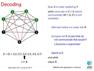 Decoding                                     Scan V in order implied by Y
         2                  3                while come pair in V  V cannot
                                             communicate (M = (V, E') is not
1                                            complete):
                                         4

                                                Add next vertex v in order into R
7                                        5
                                                Compute set X of pairs that do
                                                  not communicate that would if
                   6
                                                  v becomes a regenerator


X = (0.1, 0.2, 0.3, 0.4, 0.5, 0.6, 0.7)         Add X to E'
                                             end while
                       i=4                   return R
     Optimization 2011 ✤ July 26, 2011           BRKGA with applications in telecom
 