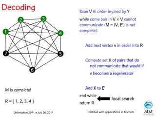 Decoding                                     Scan V in order implied by Y
         2                  3                while come pair in V  V cannot
                                             communicate (M = (V, E') is not
1                                            complete):
                                         4

                                                Add next vertex v in order into R
7                                        5
                                                Compute set X of pairs that do
                                                  not communicate that would if
                   6
                                                  v becomes a regenerator


M is complete!                                  Add X to E'
                                             end while
R = { 1, 2, 3, 4 }
                                                                  local search
                                             return R
     Optimization 2011 ✤ July 26, 2011           BRKGA with applications in telecom
 