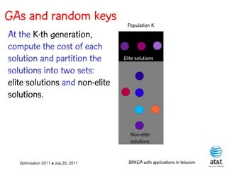 GAs and random keys
                                        Population K
At the K-th generation,
compute the cost of each
solution and partition the             Elite solutions

solutions into two sets:
elite solutions and non-elite
solutions.


                                          Non-elite
                                          solutions


   Optimization 2011 ✤ July 26, 2011     BRKGA with applications in telecom
 