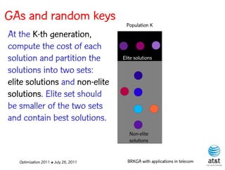 GAs and random keys
                                        Population K
At the K-th generation,
compute the cost of each
solution and partition the             Elite solutions

solutions into two sets:
elite solutions and non-elite
solutions. Elite set should
be smaller of the two sets
and contain best solutions.
                                          Non-elite
                                          solutions


   Optimization 2011 ✤ July 26, 2011     BRKGA with applications in telecom
 
