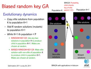 BRKGA: Probability

Biased random key GA                                            child inherits
                                                                key of elite
                                                   Population K parent > 0.5 Population K+1
Evolutionary dynamics
 – Copy elite solutions from population
   K to population K+1                           Elite solutions                   Elite solutions
                                                                      X
 – Add R random solutions (mutants)
   to population K+1
 – While K+1-th population < P
     • RANDOM-KEY GA: Use any two
       solutions in population K to produce
       child in population K+1. Mates are
       chosen at random.
     • BIASED RANDOM-KEY GA: Mate elite
       solution with non-elite of population K
       to produce child in population K+1.          Non-elite                       Mutant
       Mates are chosen at random.                  solutions                       solutions


    Optimization 2011 ✤ July 26, 2011              BRKGA with applications in telecom
 