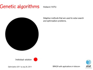 Genetic algorithms                     Holland (1975)



                                       Adaptive methods that are used to solve search
                                       and optimization problems.




             Individual: solution


   Optimization 2011 ✤ July 26, 2011             BRKGA with applications in telecom
 