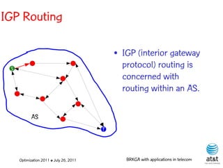 IGP Routing

                                             • IGP (interior gateway
 S                                             protocol) routing is
                                               concerned with
                                               routing within an AS.

           AS
                                         T




     Optimization 2011 ✤ July 26, 2011          BRKGA with applications in telecom
 