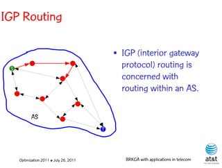 IGP Routing

                                             • IGP (interior gateway
 S                                             protocol) routing is
                                               concerned with
                                               routing within an AS.

           AS
                                         T




     Optimization 2011 ✤ July 26, 2011          BRKGA with applications in telecom
 