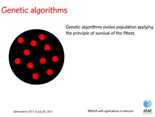 Genetic algorithms
                                       Genetic algorithms evolve population applying
                                       the principle of survival of the fittest.




   Optimization 2011 ✤ July 26, 2011              BRKGA with applications in telecom
 