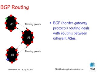 BGP Routing
  s
            AS                  Peering points   • BGP (border gateway
                                                   protocol) routing deals
                                                   with routing between
                                   AS              different ASes.

                                Peering points
             AS
      t


          Optimization 2011 ✤ July 26, 2011         BRKGA with applications in telecom
 