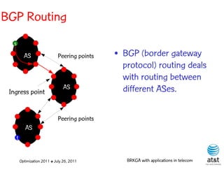 BGP Routing
  s
            AS                  Peering points   • BGP (border gateway
                                                   protocol) routing deals
                                                   with routing between
 Ingress point
                                   AS              different ASes.

                                Peering points
             AS
      t


          Optimization 2011 ✤ July 26, 2011         BRKGA with applications in telecom
 