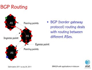 BGP Routing
  s
            AS                  Peering points          • BGP (border gateway
                                                          protocol) routing deals
                                                          with routing between
 Ingress point
                                   AS                     different ASes.
                                              Egress point
                                Peering points
             AS
      t


          Optimization 2011 ✤ July 26, 2011                  BRKGA with applications in telecom
 