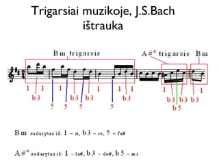 Trigarsiai muzikoje, J.S.Bach ištrauka 
