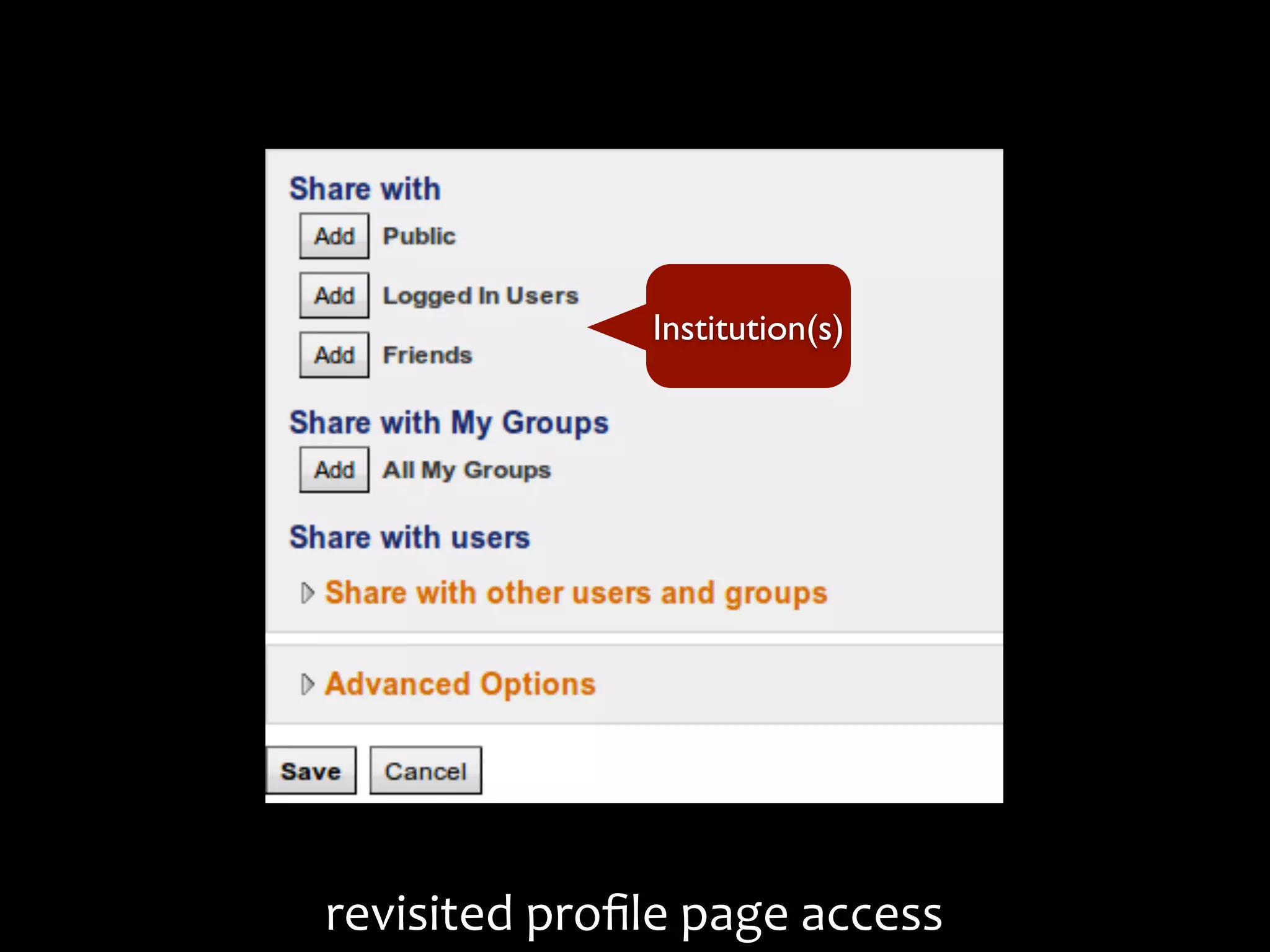 Institution(s)




revisited	
  proﬁle	
  page	
  access
 