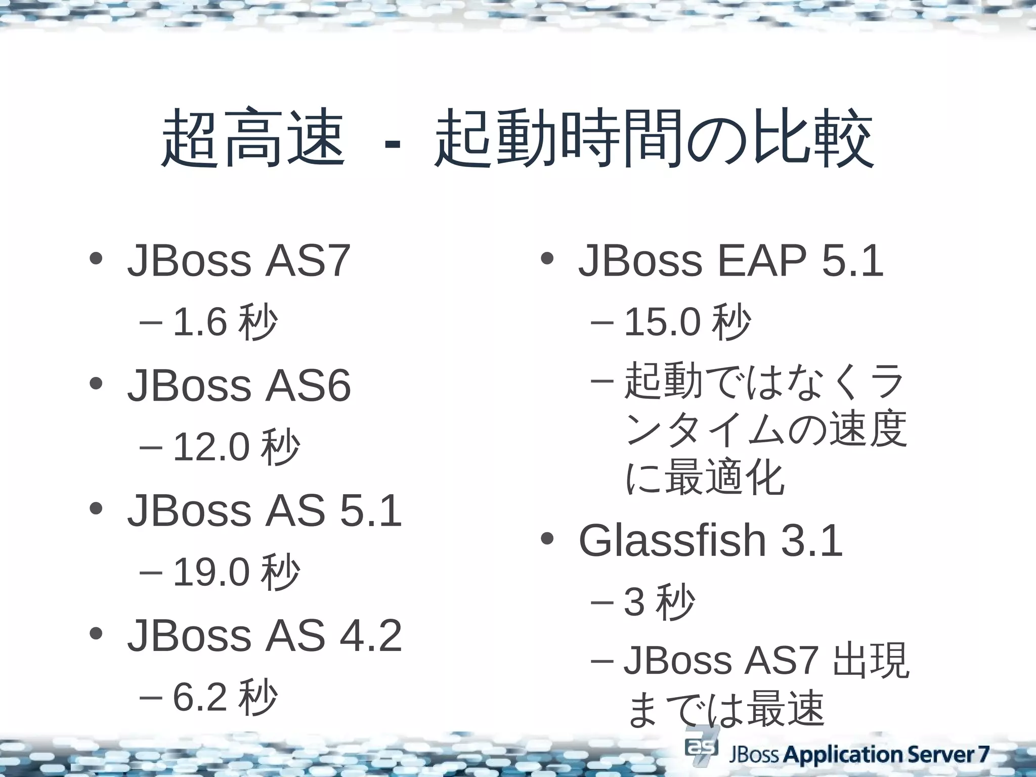 超高速 - 起動時間の比較
• JBoss AS7      • JBoss EAP 5.1
  – 1.6 秒          – 15.0 秒
• JBoss AS6        – 起動ではなくラ
  – 12.0 秒           ンタイムの速度
                     に最適化
• JBoss AS 5.1
                 • Glassfish 3.1
  – 19.0 秒
                   –3秒
• JBoss AS 4.2     – JBoss AS7 出現
  – 6.2 秒            までは最速
 