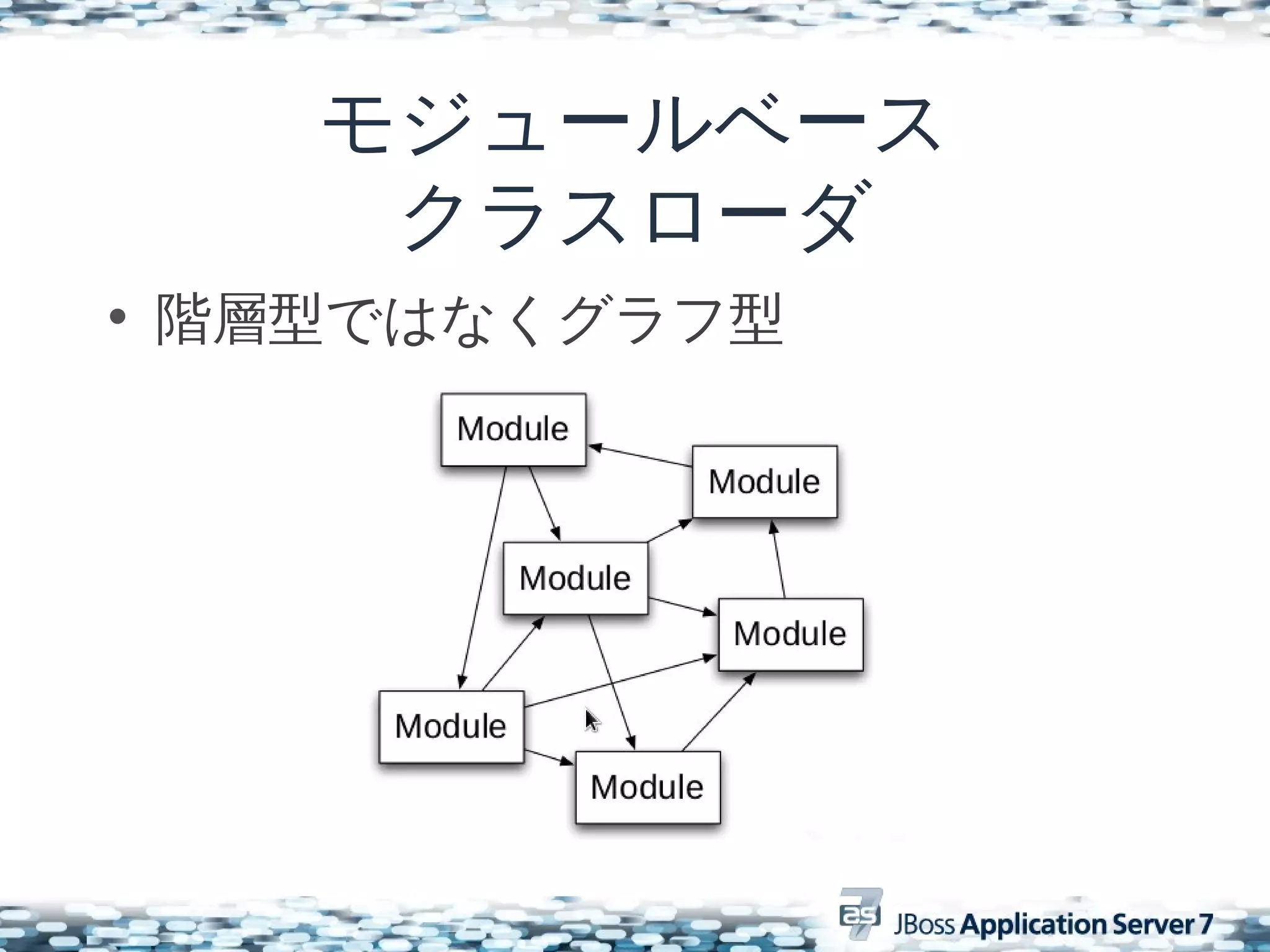モジュールベース
     クラスローダ
• 階層型ではなくグラフ型
 