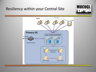 Lync client caches front end IP addresses.