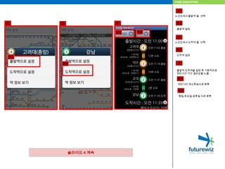 PAGE DESCIPTION1노선도에서 출발역 을  선택11-132출발역 설정3-23-12노선도에서 도착역을  선택2-1도착역설정1-132-1출발역도착역을 설정 후 기본적으로최단시간 구간결과값을 노출3-1최단시간,최소환승으로 분류3-2평일,토요일,공휴일 으로 분류슬라이드 4 계속
